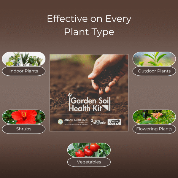 Garden Soil Health Kit